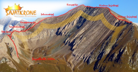 Gipfeltraum „Sajatkrone“ Seven Summits über dem Sajatkar